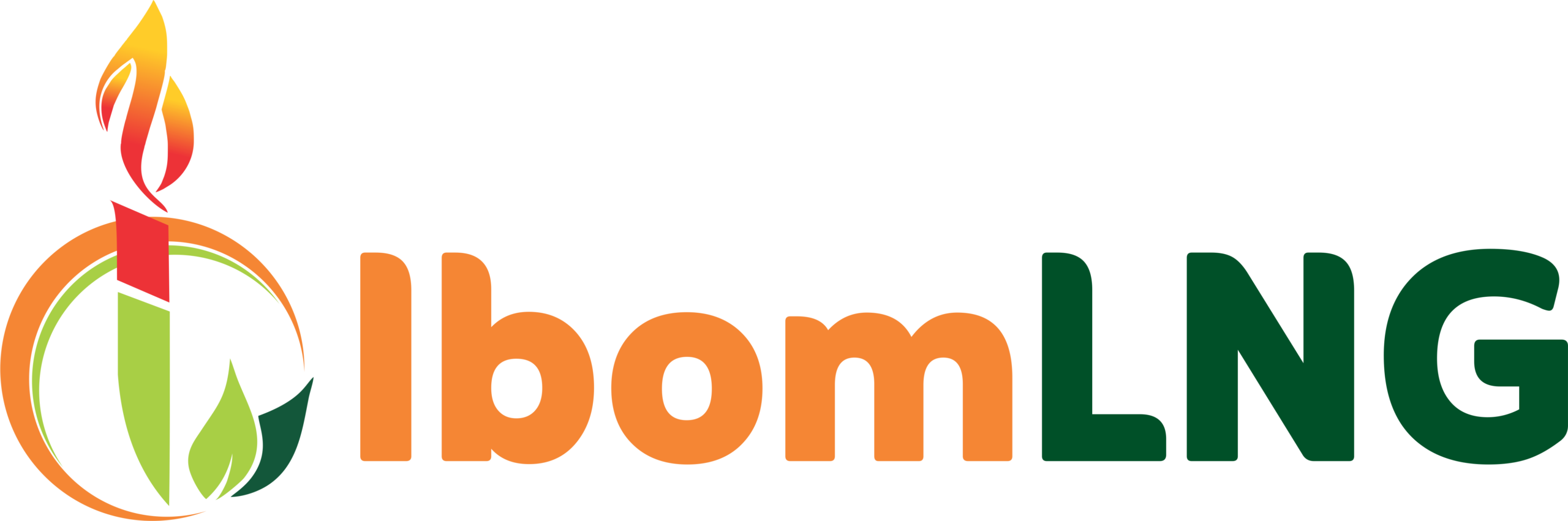 ibomlng.com.ng